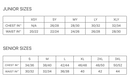 HARLOW RUFC SENIOR LEISURE SHORT
