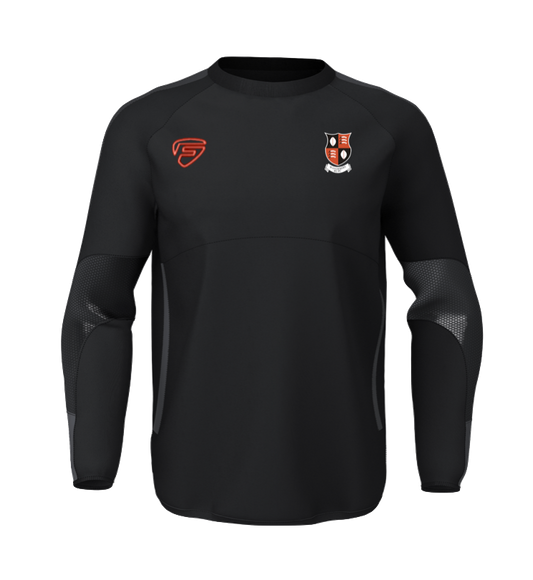 Writtle Wanderers RUFC Contact Top