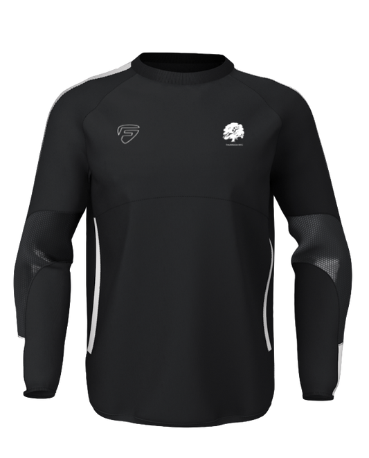 Thurrock RFC Senior Contact Top